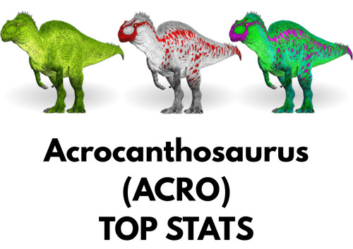 Acro top stats clone ark - acro,
